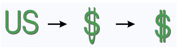 Monetary Design Mystery: The Nebulous Origins of America’s Iconic Dollar Sign