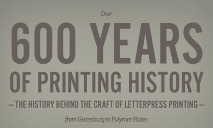 THE HISTORY BEHIND THE CRAFT OF LETTERPRESS PRINTING
