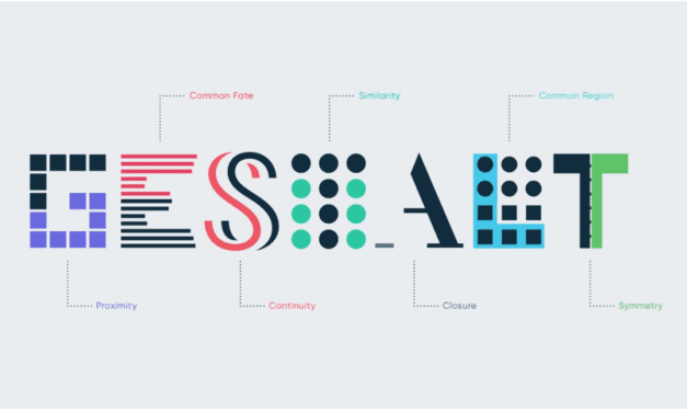 Gestalt principles in UI design.