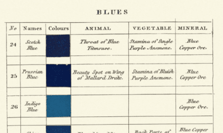 The Beautiful, Forgotten Color Language Of 19th-Century Naturalists