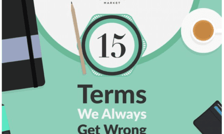 15 design terms you’re probably getting wrong