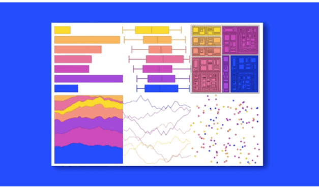 Viz Palette: The Ultimate Tool For Anyone Who Works With Color