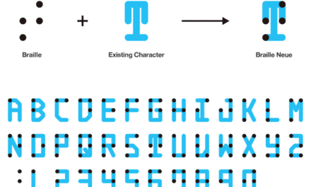 Beyond Braille: A Look at 3 New Typographic Systems for Blind People