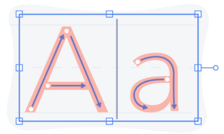 Why letter casing is important to consider during design decisions