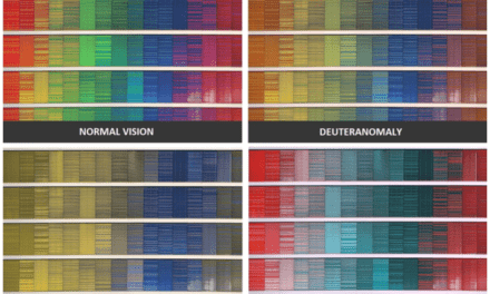 Designing UI With Color Blind Users in Mind