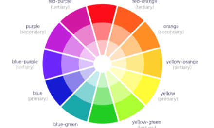 Color Theory: Brief Guide For Designers
