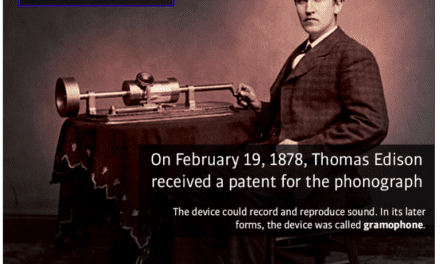 THIS DAY IN PATENT HISTORY – ON FEBRUARY 19, 1878, THOMAS EDISON RECEIVED A PATENT FOR THE PHONOGRAPH