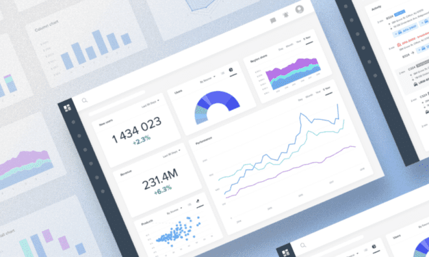 10 rules for better dashboard design