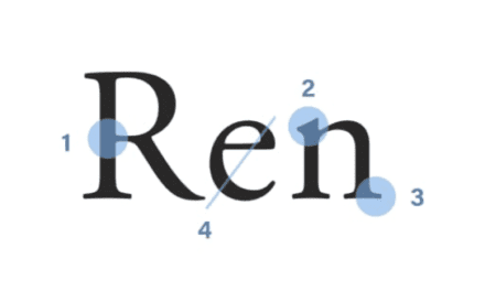 A GUIDE TO RECOGNISING FONT STYLES
