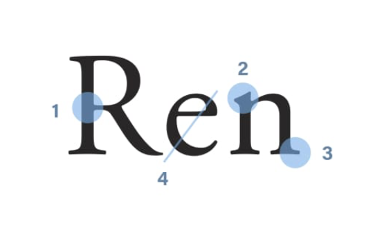 A GUIDE TO RECOGNISING FONT STYLES