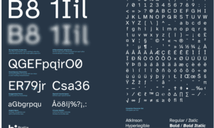 This typeface hides a secret in plain sight. And that’s the point