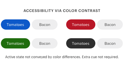 The Myths of Color Contrast Accessibility
