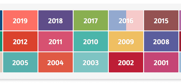 Visualizing Every Pantone Color of the Year