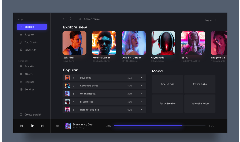 UI Trends 2020: What’s in Store?
