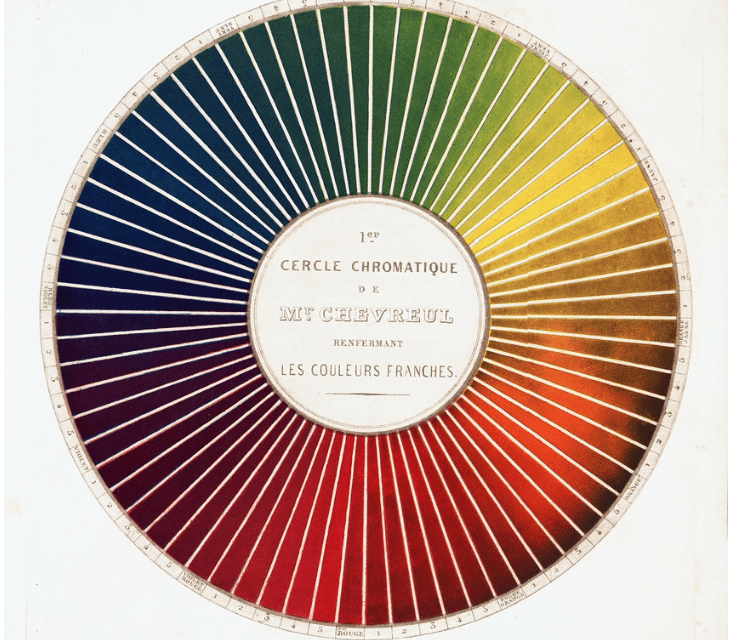 A Natural History of the Artist’s Palette