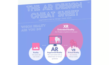 12 essential cheat sheets for every designer