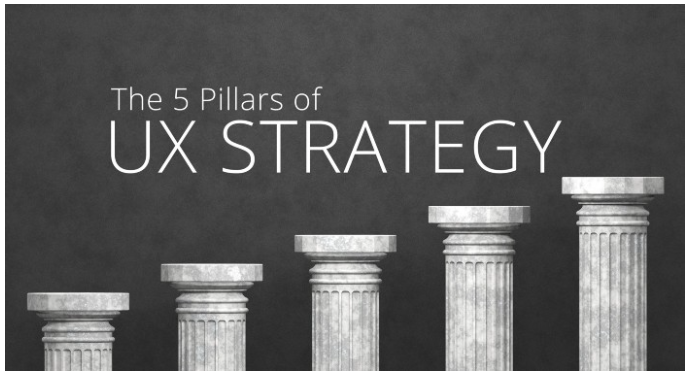 The 5 pillars of UX strategy