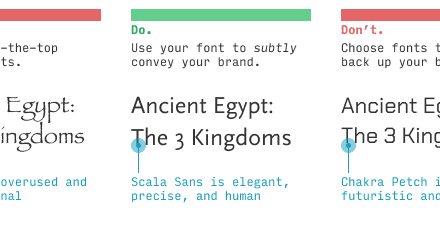 The Step-by-Step Guide for Pairing Fonts