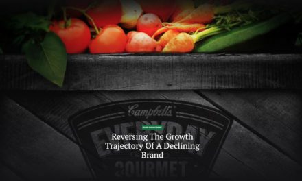 Reversing The Growth Trajectory Of A Declining Brand