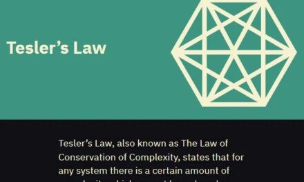 Don’t oversimplify designs: how to work around complexity with Tesler’s law
