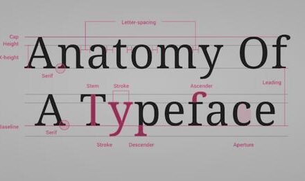 Font Psychology: Here’s Everything You Need to Know About Fonts
