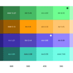How to create a color ramp used in design systems