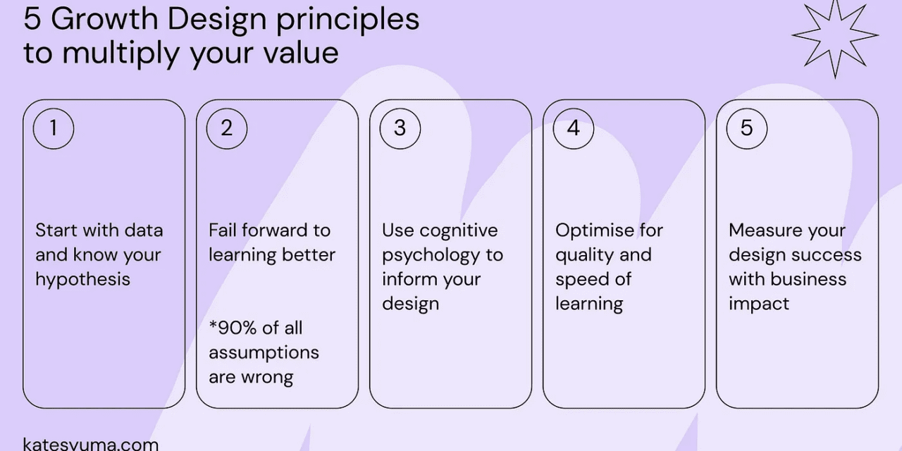 From UX to Growth Design: 5 principles to multiply your value