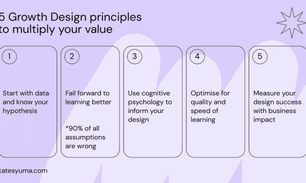 From UX to Growth Design: 5 principles to multiply your value