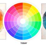 Basic Color Theory