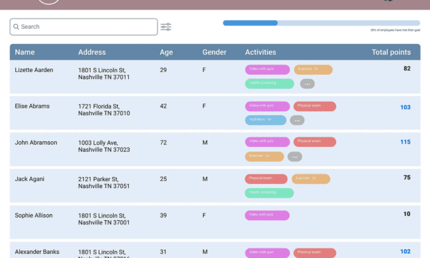 UX Design Challenge: Then and Now