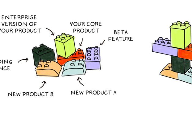 Making product quality a team sport