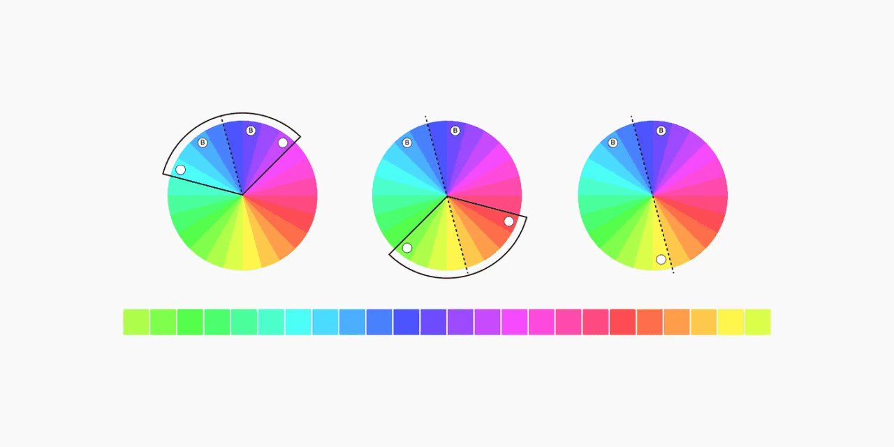UI color systems that work: a designer’s guide to palettes, contrast & harmony