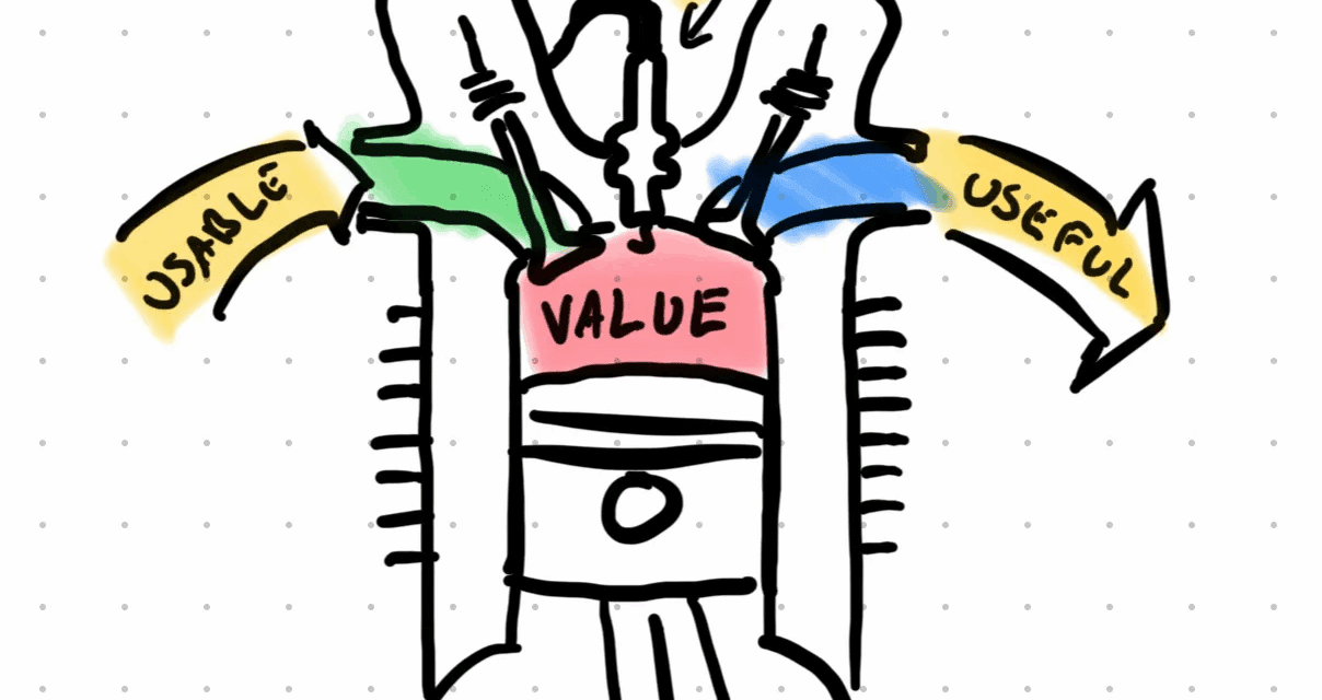 Why “good UX” isn’t enough
