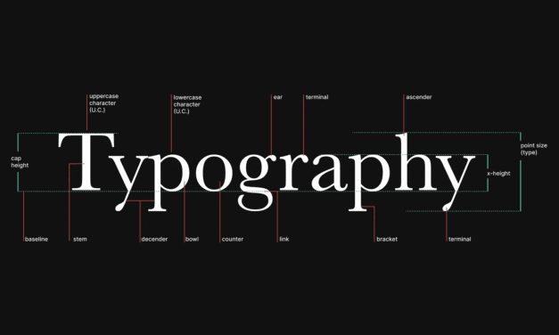Typography — Basics